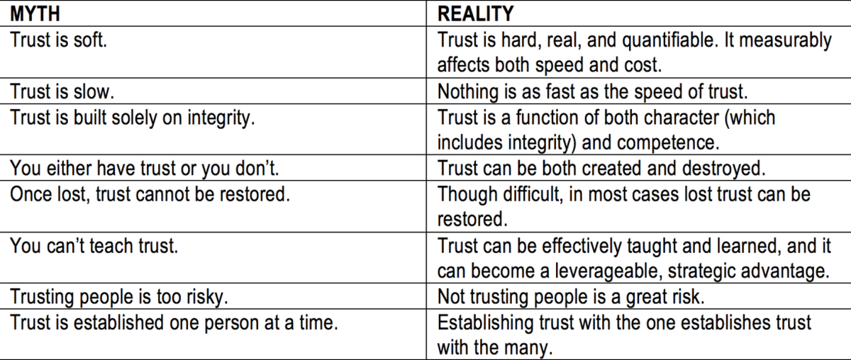 03/0902026 TOTD: Breakthrough  the Noise