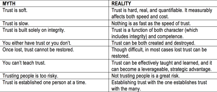 03/0902026 TOTD: Breakthrough  the Noise